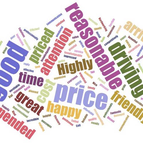 my local toolbox tradesperson review analysis word cloud