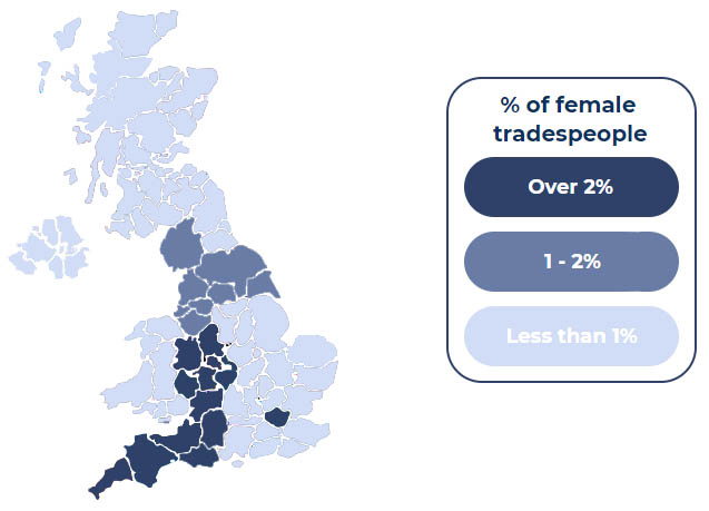Percentage of female tradespeople in the UK